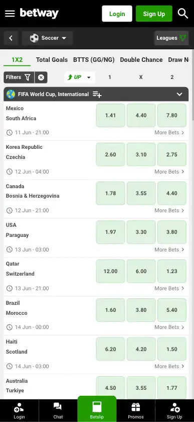 Betway World Cup Betting